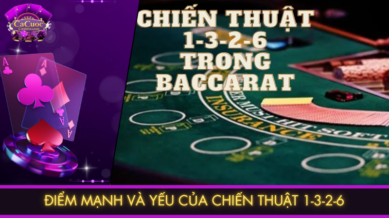 Điểm mạnh và yếu của chiến thuật 1-3-2-6