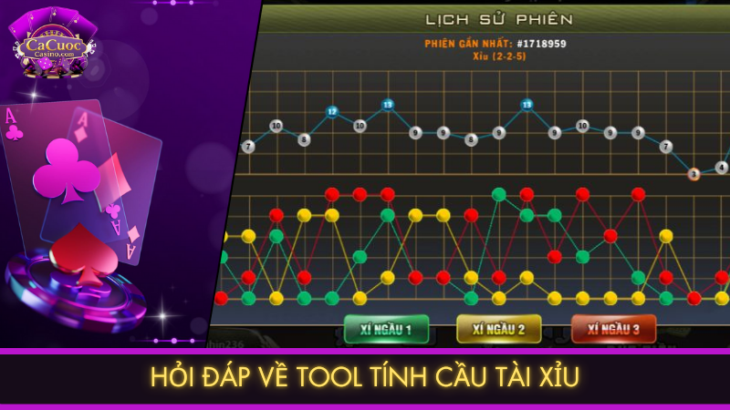Hỏi đáp về tool tính cầu tài xỉu