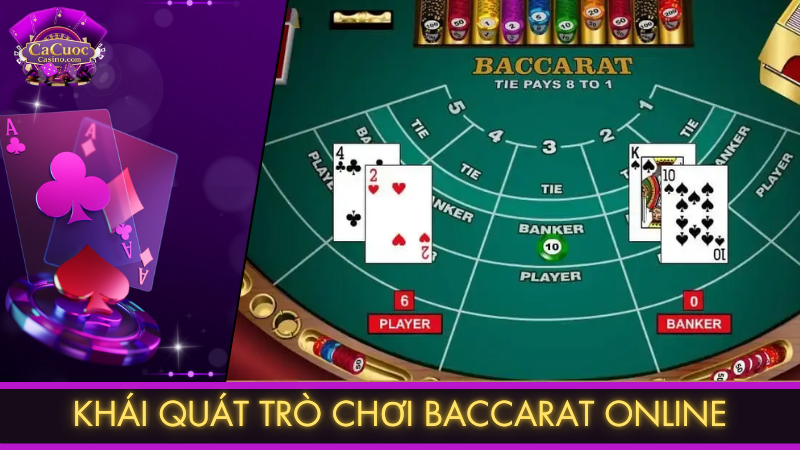 Khái quát trò chơi Baccarat online