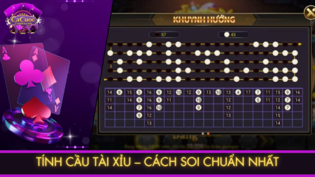 Công cụ tính cầu tài xỉu