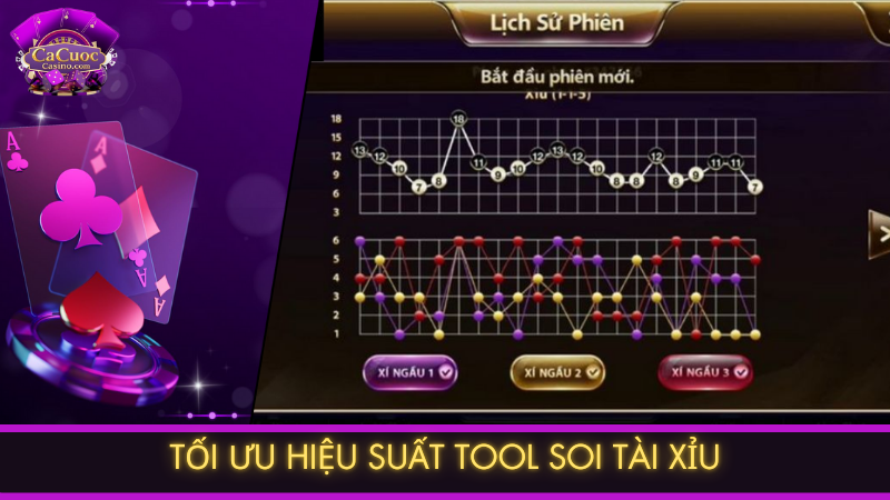 Tối ưu hiệu suất tool soi tài xỉu